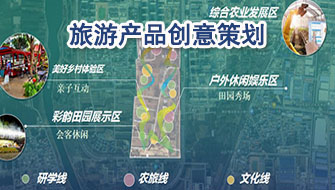 旅游產品創(chuàng)意策劃